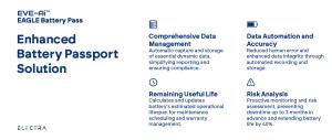 Capitalize on the EU Battery Passport Compliance with EAGLE - Battery Pass