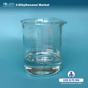 2-ethylhexanol Market