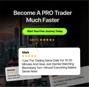 Trading Games - User review by Mark