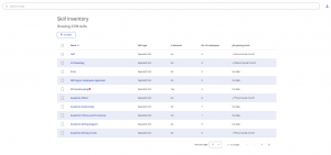 Skills Inventory