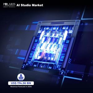 AI Studio Market