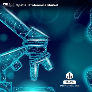 Spatial Proteomics Market