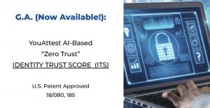 This is a computer graphic as well as a summary of the patent information for the new Identity Trust Scoring System.