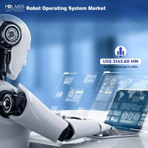 Robot Operating System Market