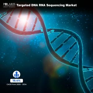 Targeted DNA RNA Sequencing Market