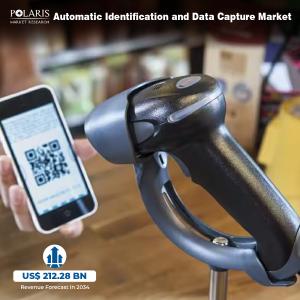 Automatic Identification and Data Capture Market