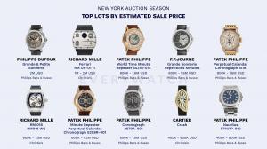 EveryWatch New York 2024 Watch Auction - Top Watch Lots by Estimate Sale Price