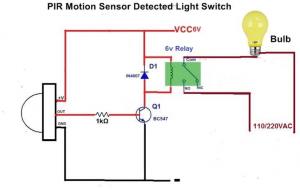 Motion Sensor_Market