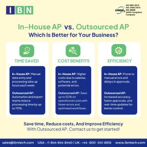 In-House Vs Outsourceing AP Automation