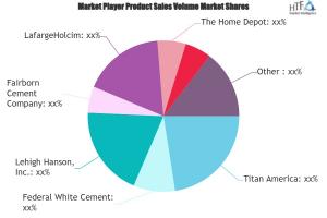 White Masonry Cement Market