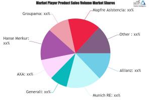 Tourism Insurance Market size