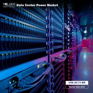 Data Center Power Market