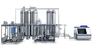 Food and Beverage Processing Equipment market