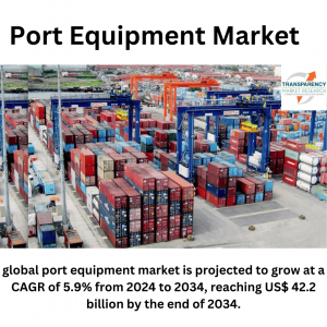 Port Equipment Market (Product Type: Heavy Forklifts, Reach Stackers, Container Handlers, Terminal Tractors, Container Spreaders, and Others; and End-use: Shipping Ports, Industrial, and Railyards) - Global Industry Analysis, Size, Share, Growth, Trends, 