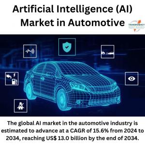 Artificial Intelligence (AI) Market in Automotive (Vehicle Type: Passenger Cars, Light Commercial Vehicles, Heavy Duty Trucks, Buses and Coaches, and Off-road Vehicles) - Global Industry Analysis, Size, Share, Growth, Trends, and Forecast, 2024-2034