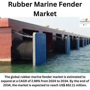 Rubber Marine Fender Market {Fender Type: Cell Type, Cone Type, Arch Type, Cylindrical Type, D - Fenders, and Others; Component: Mounting Structure, Face Pad, and Others} - Global Industry Analysis, Size, Share, Growth, Trends, and Forecast, 2024-2034