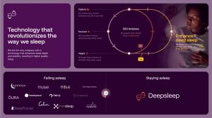 Image shows how DeepSleep’s technology enhances sleep depth and stability, resulting in higher quality sleep.