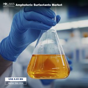 Amphoteric Surfactants Market