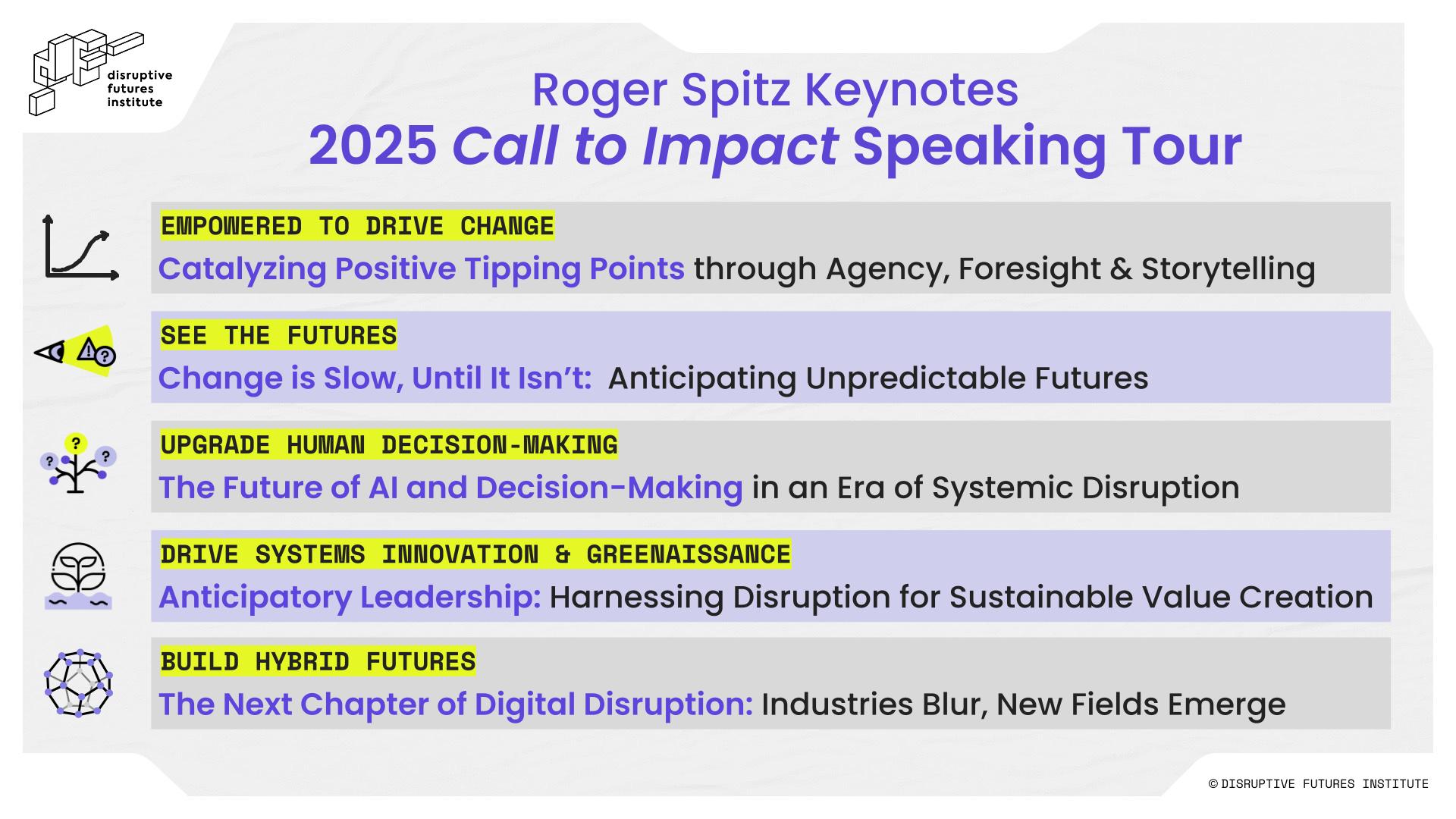 Disruptive Futures Institute - Roger Spitz Keynote Talks: 2025 Call To Impact Speaking Tour