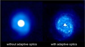 Adaptive Optics