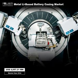 Metal Li-based Battery Casing Market