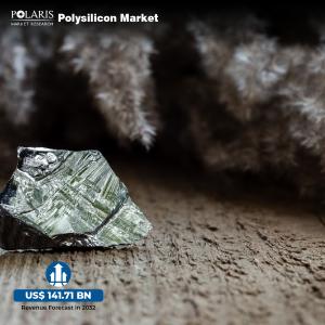 Polysilicon Market