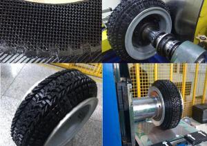 Global Global Polyurethane Tires Sales Industry