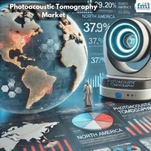 Photoacoustic Tomography Market Size