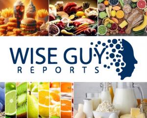 Sports Nutrition Market