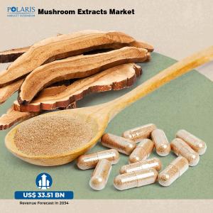 Mushroom Extracts Market