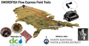 After six months of field testing, from Washington DC to Rathdrum, Idaho, the SWORDFISH Flow Express is designed for longer length, smaller diameter, and difficult to enter meter settings.