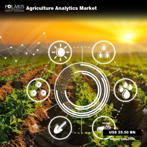 Agriculture Analytics Market