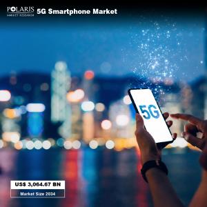  5G Smartphone Market