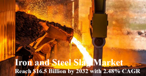 Iron and Steel Slag market WiseGuy