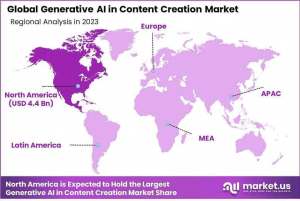 Generative AI in Content Creation Market Region