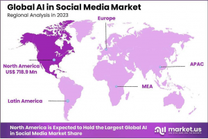 AI in Social Media Market Region