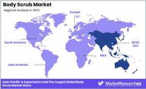 Body Scrub Market By Regional Analysis