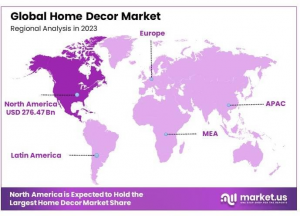 Home Decor Market Regions