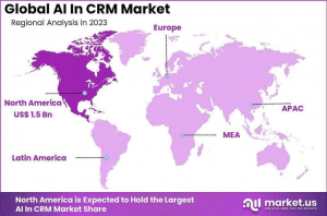 AI In CRM Market Region