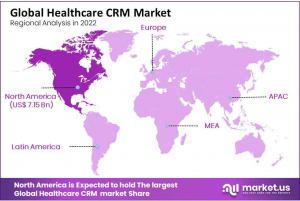 Healthcare CRM Market Region