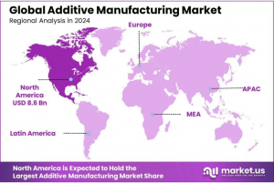 Additive Manufacturing Market Region