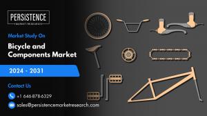 Bicycle and Components Market