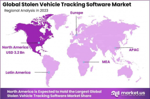 Stolen Vehicle Tracking Software Market Region