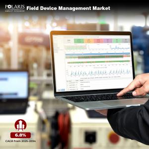 Field Device Management Market