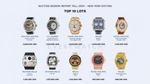 EveryWatch New York 2024 Fall Auction Report - Top Watch Lots