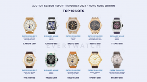 EveryWatch Hong Kong 2024 Fall Auction Report - Top Watch Lots