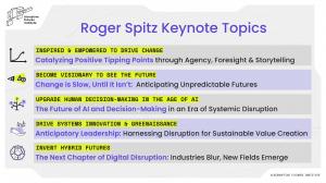 Roger Spitz New Keynote Talks Series