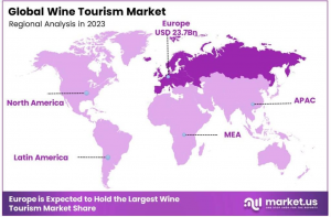 Wine Tourism Market Region