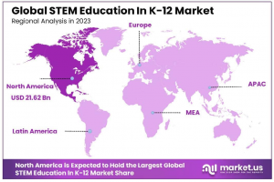 STEM Education In K-12 Market Region