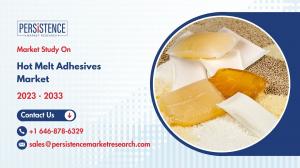 Hot Melt Adhesives Market